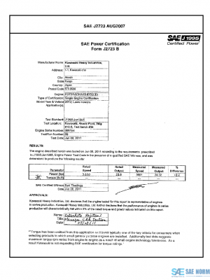 SAE CPKW2_12FD73169 PDF
