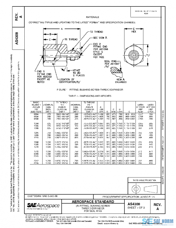 SAE AS4308A PDF