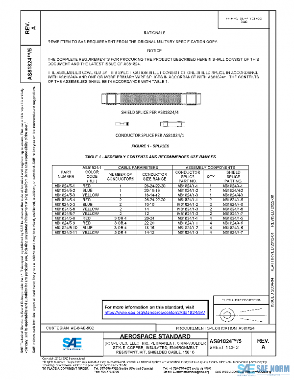 SAE AS81824/5A PDF SAE AS81824/5A PDF
