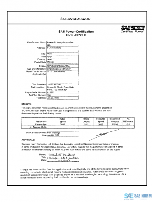 SAE CPKW2_12FX75113 PDF