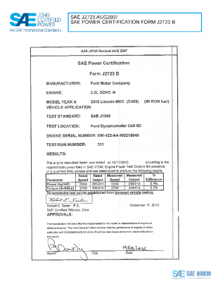 SAE CPFD2_15MKCTR PDF