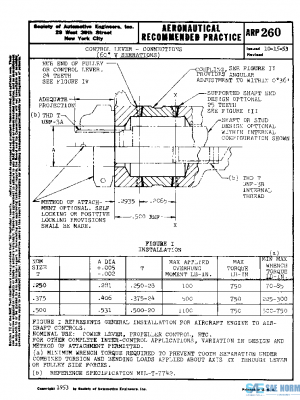 SAE ARP260 PDF