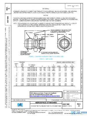 SAE AS21900D PDF