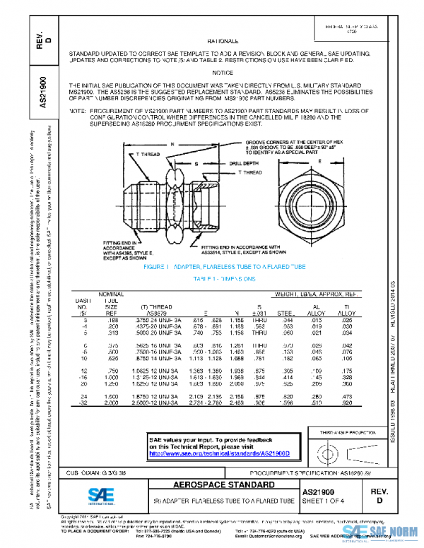 SAE AS21900D PDF