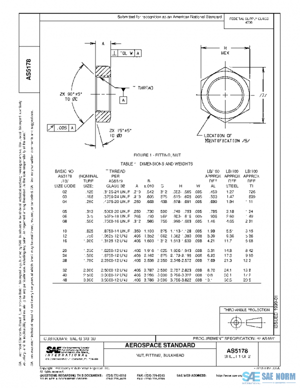 SAE AS5178 PDF