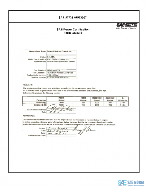 SAE CPGM2_11HDTRSS PDF SAE CPGM2_11HDTRSS PDF