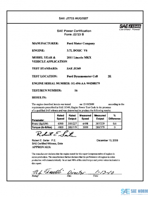 SAE CPFD1_11LNMKX PDF