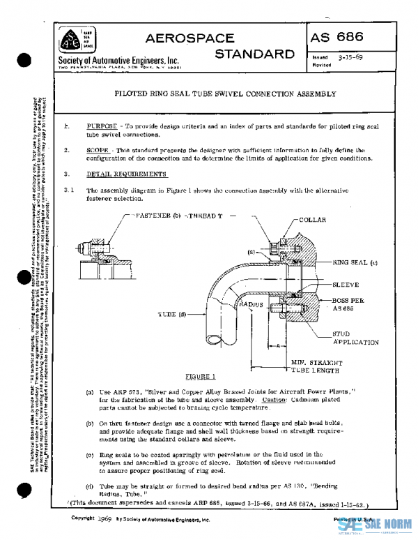 SAE AS686 PDF