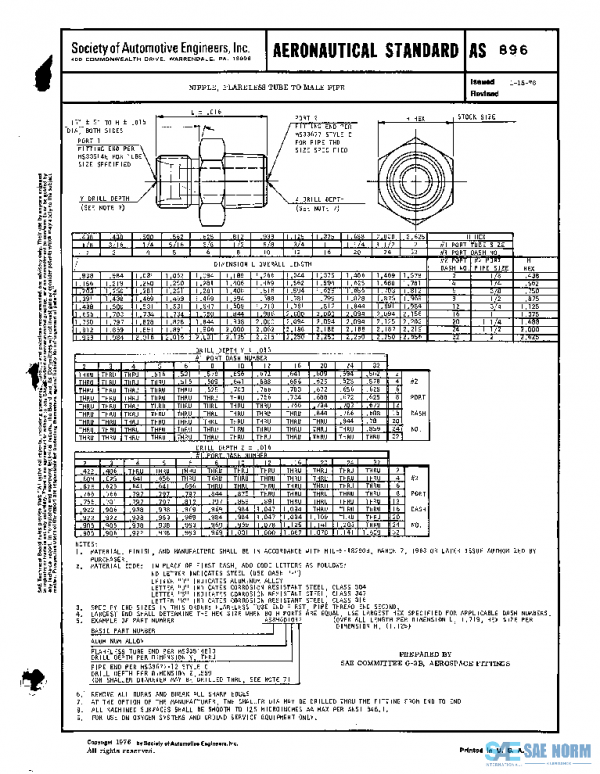 SAE AS896 PDF SAE AS896 PDF