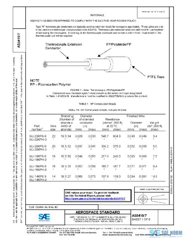 SAE AS5419/7 PDF