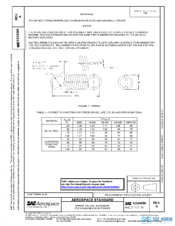 SAE AS24586A PDF
