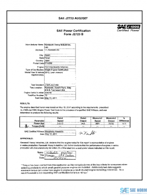 SAE CPKW2_12FD71113 PDF