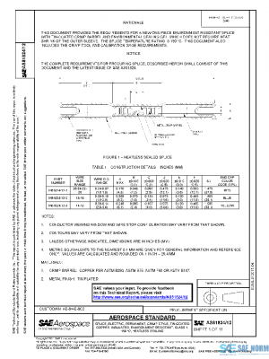 SAE AS81824/12 PDF