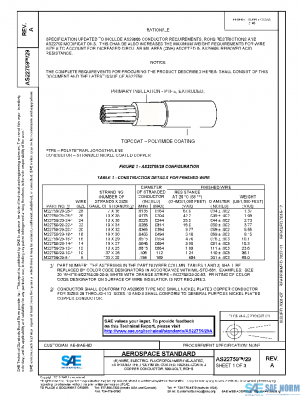 SAE AS22759/29A PDF