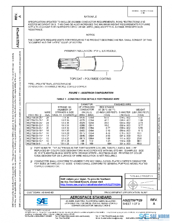 SAE AS22759/29A PDF