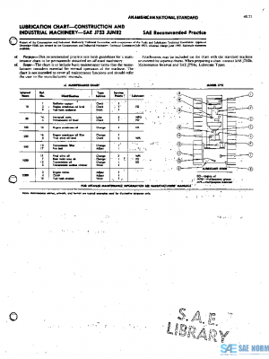 SAE J753_198206 PDF
