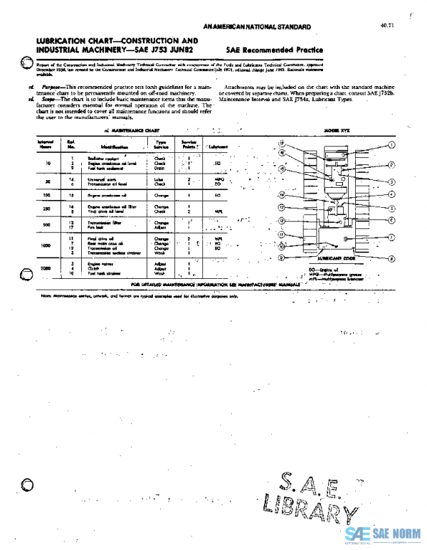 SAE J753_198206 PDF SAE J753_198206 PDF