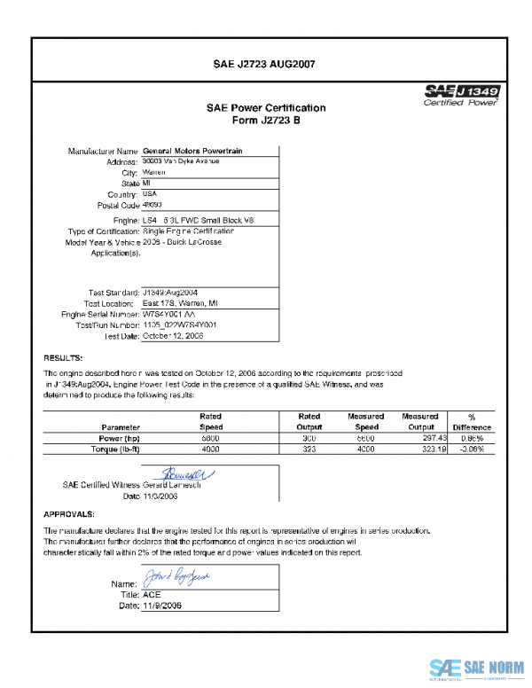 SAE CPGM1_08LS4BUIC PDF