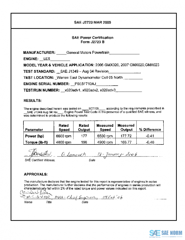 SAE CPGM1_LE5SOLSTI PDF SAE CPGM1_LE5SOLSTI PDF