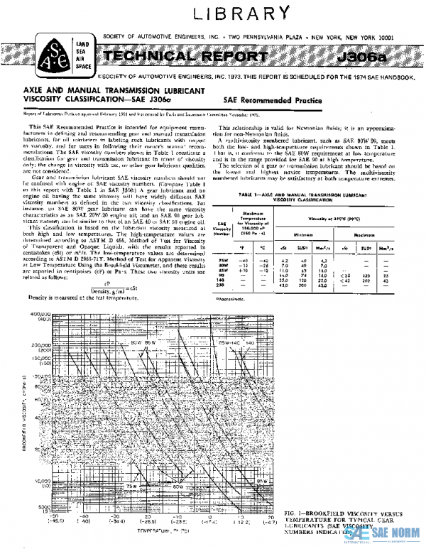 SAE J306A_197211 PDF