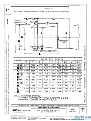 SAE AS90A PDF