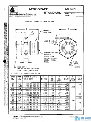 SAE AS931 PDF