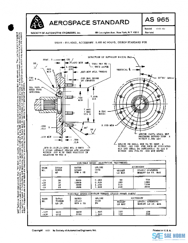 SAE AS965 PDF