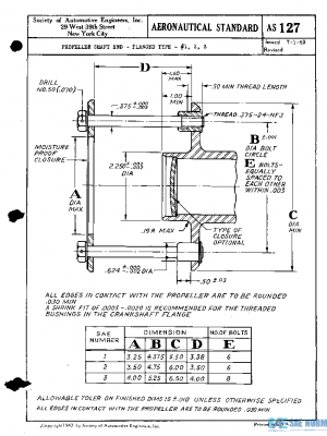 SAE AS127 PDF SAE AS127 PDF
