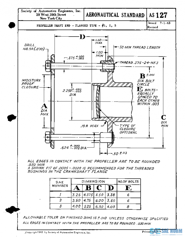 SAE AS127 PDF