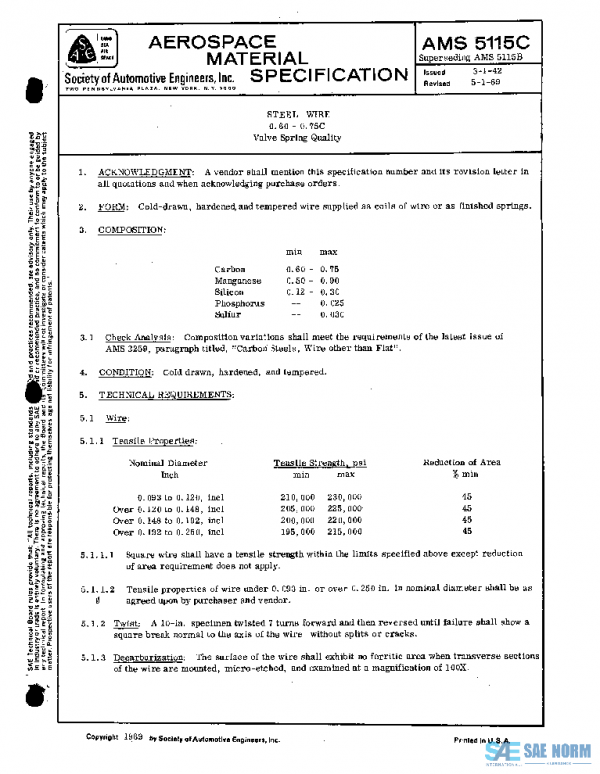 SAE AMS5115C PDF