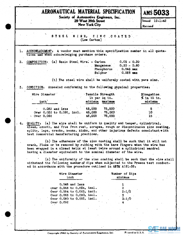 SAE AMS5033 PDF SAE AMS5033 PDF