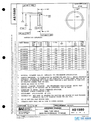 SAE AS1580A PDF