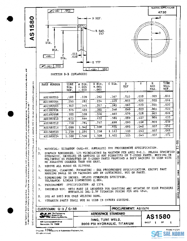 SAE AS1580A PDF