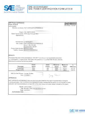 SAE CPFC2_18BSGWRAN PDF