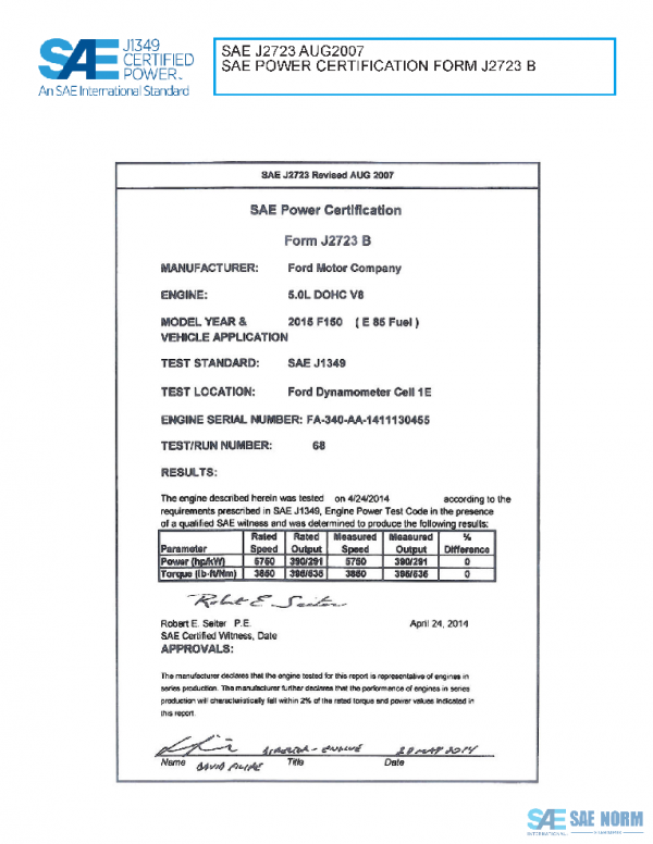 SAE CPFD2_15F150E85 PDF