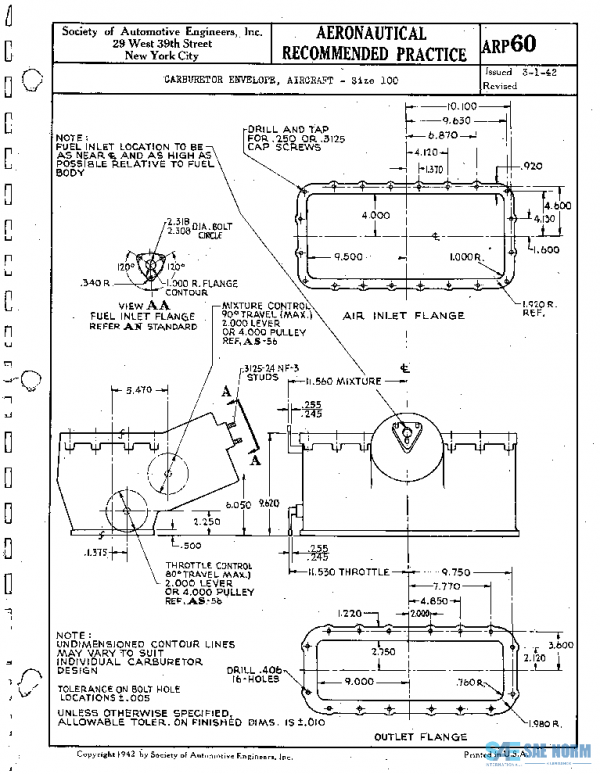 SAE ARP60 PDF