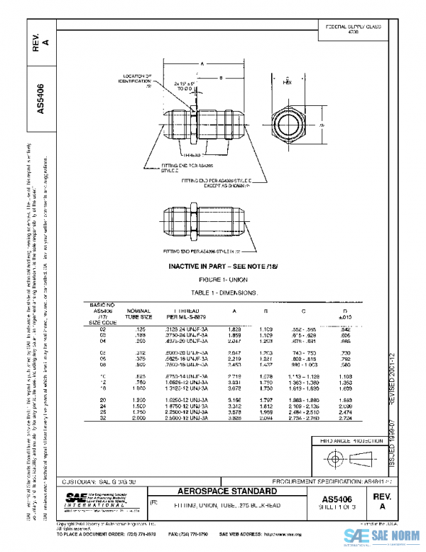 SAE AS5406A PDF