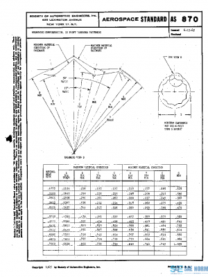SAE AS870 PDF SAE AS870 PDF