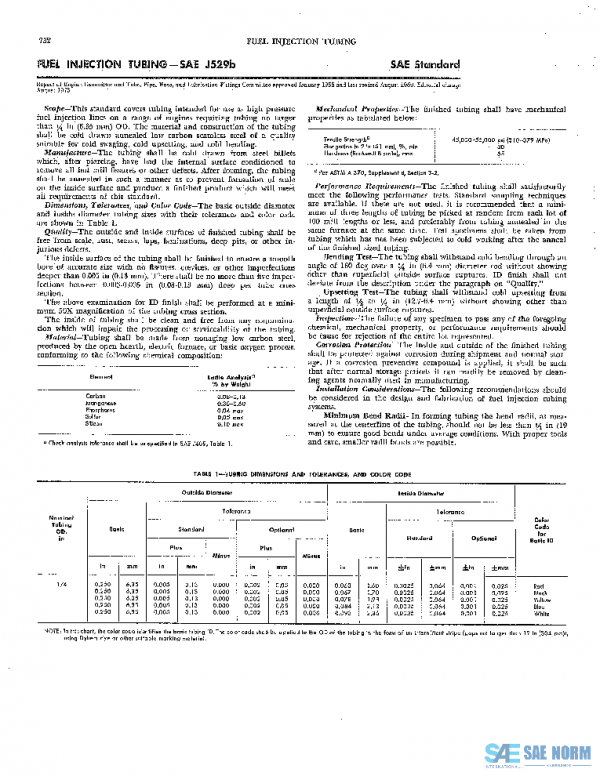 SAE J529_197308 PDF SAE J529_197308 PDF
