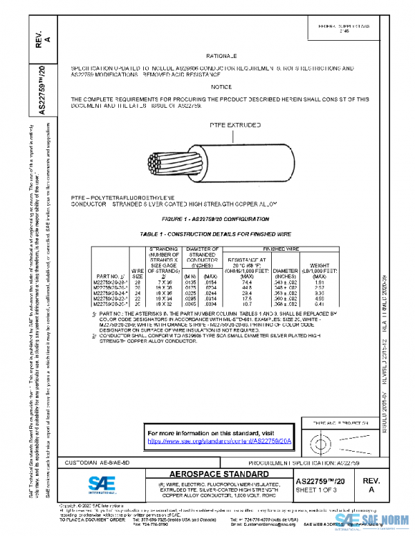 SAE AS22759/20A PDF SAE AS22759/20A PDF