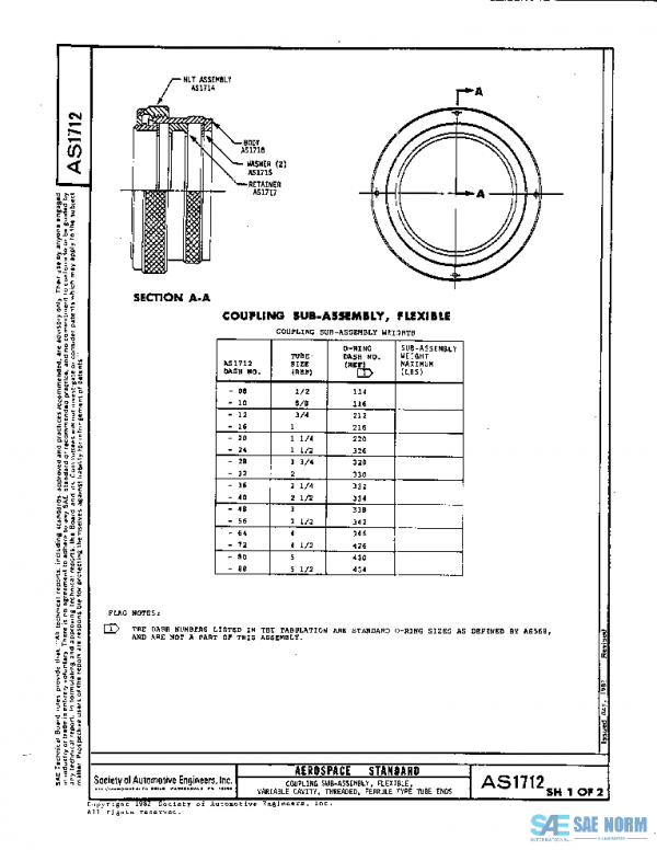 SAE AS1712 PDF