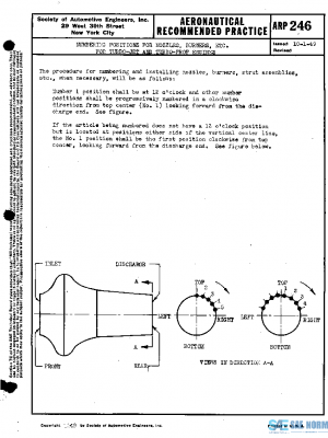 SAE ARP246 PDF SAE ARP246 PDF