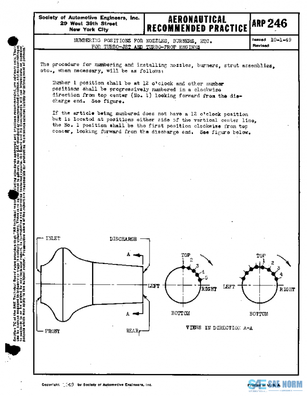 SAE ARP246 PDF