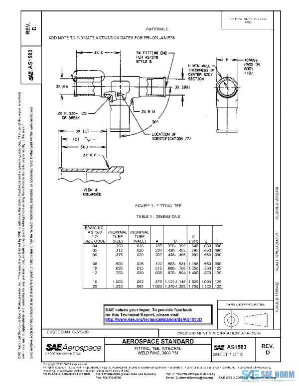 SAE AS1583D PDF