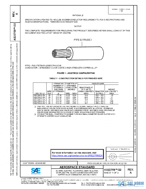 SAE AS22759/22A PDF
