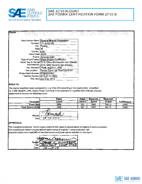 SAE CPGM2_14LGHEXP PDF