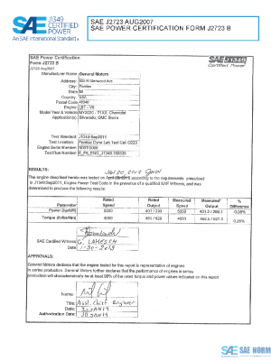 SAE CPGM1_20L8TSILV PDF