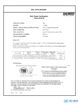 SAE CPGM1_12SONICMT PDF