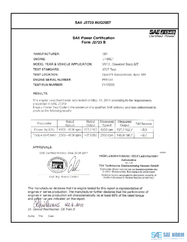 SAE CPGM1_12SONICMT PDF