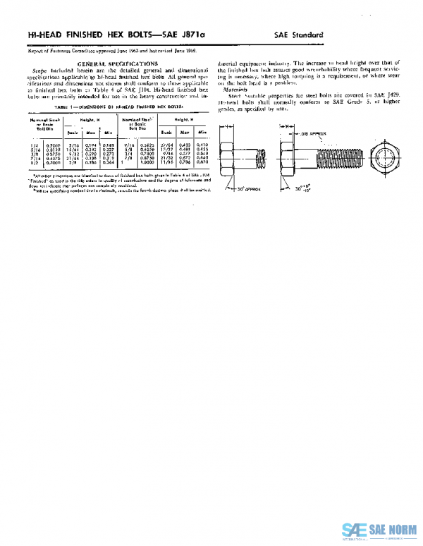 SAE J871_196906 PDF
